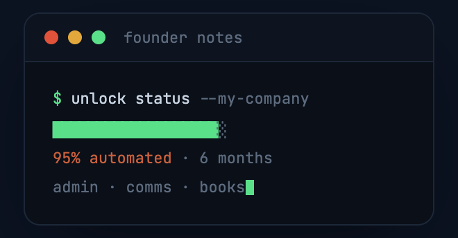 terminal progress bar showing 95 percent of the company automated