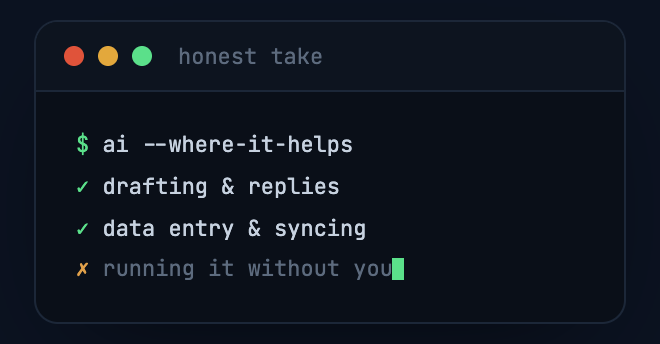 terminal output listing where ai actually helps a small business